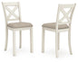 Robbinsdale - Upholstered Barstool (Set of 2) - Antique White