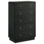 Burton - 5 Drawer Chest Of Drawers - Black