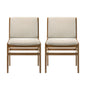 Contemporary Dining Chair Set Upholstered Fabric With Rubberwood Frame